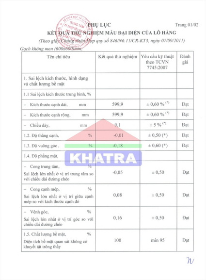 Gạch bóng kiếng