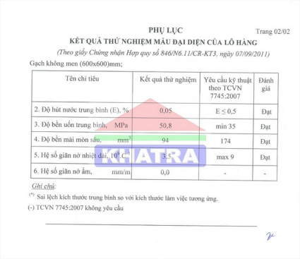 Gạch bóng kiếng