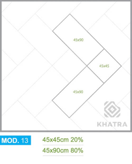 layout