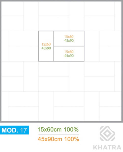 layout