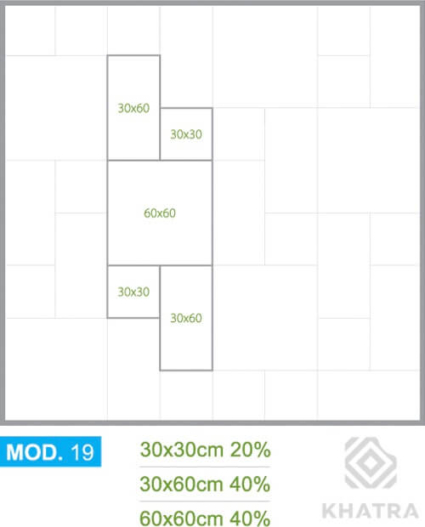 layout