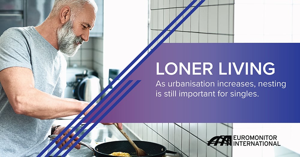 Loner Living trở thành Trends