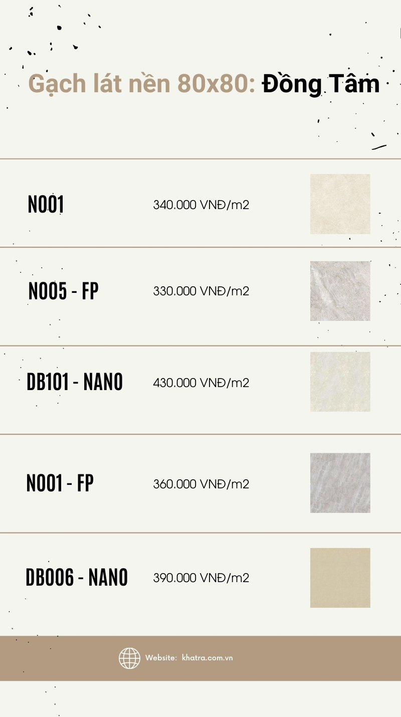Giá gạch lát nền 80x80 Đồng Tâm
