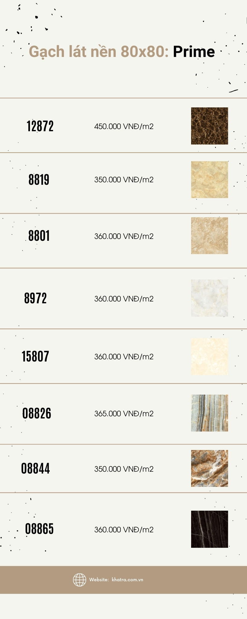 Giá các mẫu gạch lát nền 80x80 Prime