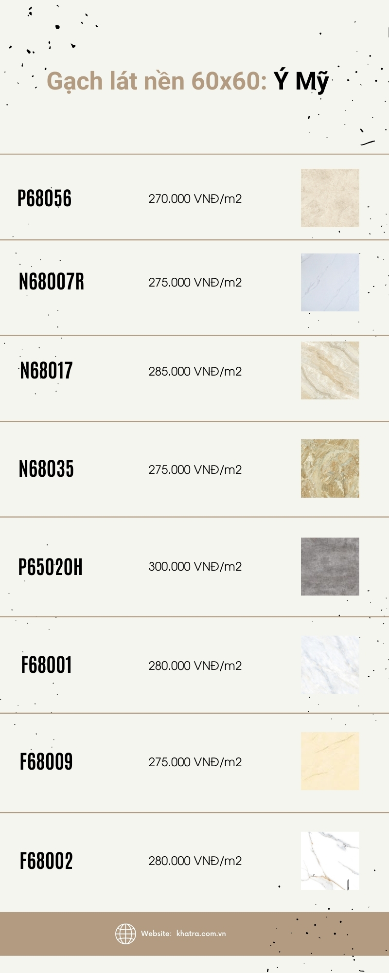 Giá gạch lát nền 60x60 Ý Mỹ